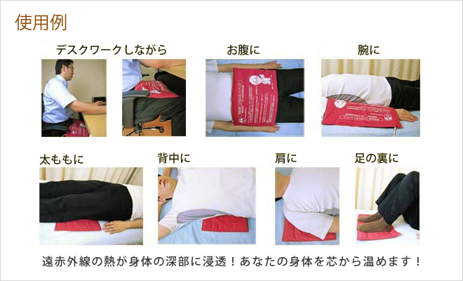 使用例